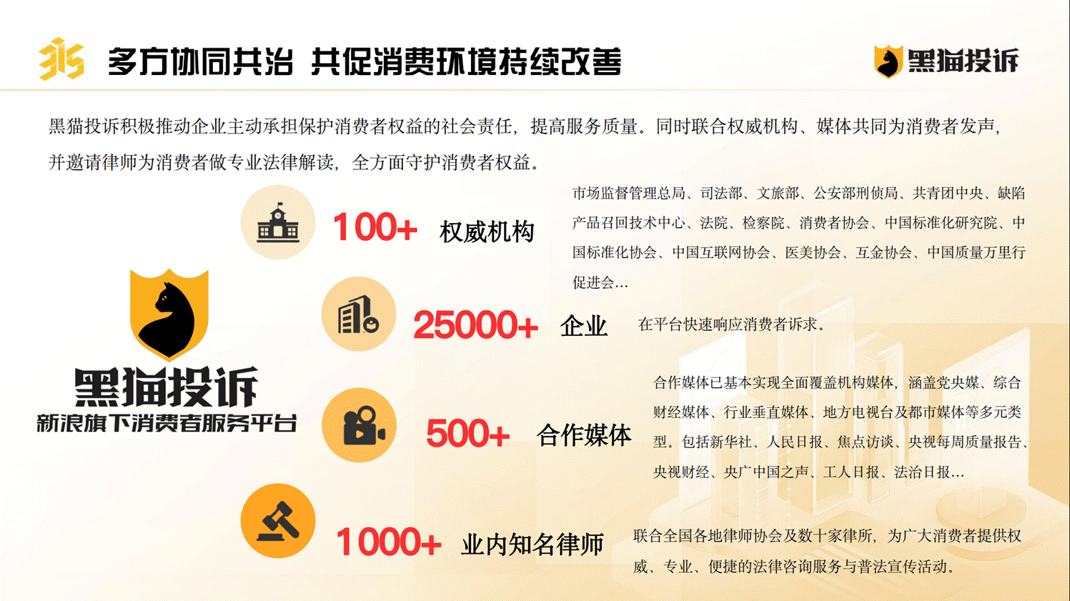 黑猫投诉发布《2025年消费者权益保护白皮书》