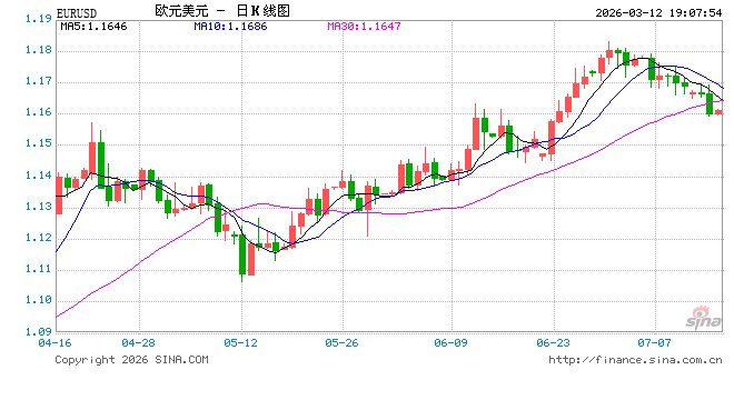 德债收益率飙至逾两年高点！中东战火重燃通胀“噩梦”，欧洲央行加息预期急剧升温