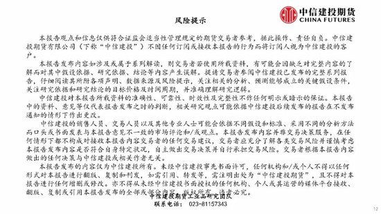 【建投说铝】氧化铝：地缘冲突难改过剩格局，风险或在政策端