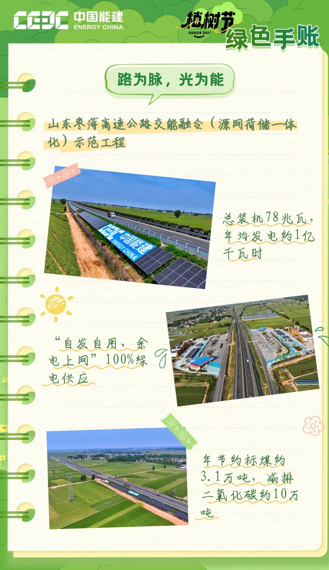 每一页，都是写给未来的情书