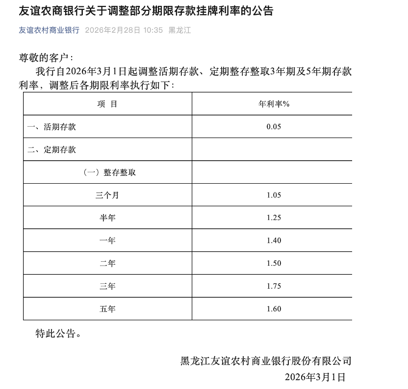 中小银行集体降息，最高降30个基点