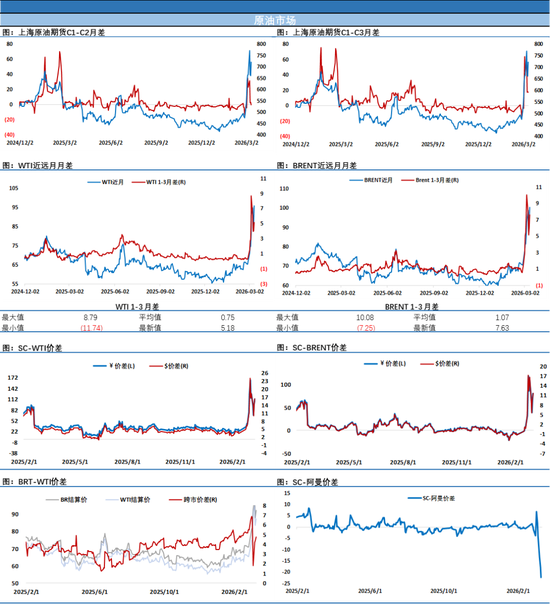 大麻烦来了！伊朗新任最高领袖首次发声“应继续关闭霍尔木兹海峡”，油价收复100关口！