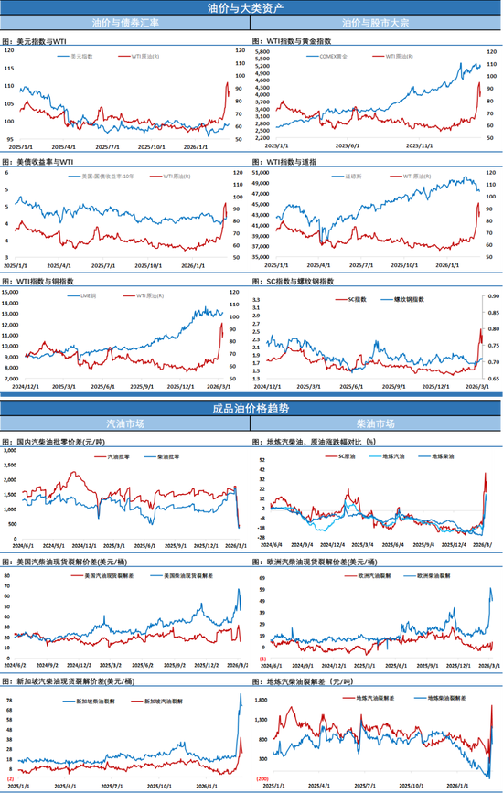 大麻烦来了！伊朗新任最高领袖首次发声“应继续关闭霍尔木兹海峡”，油价收复100关口！