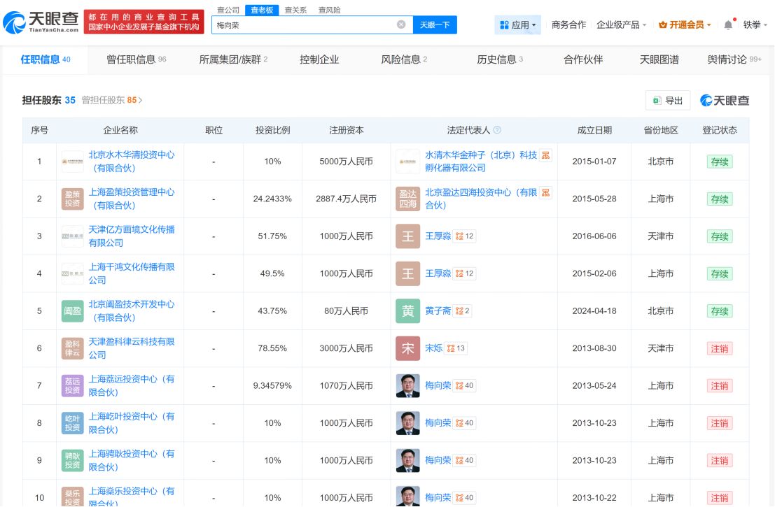 国内顶级律所原主任梅向荣陷入风暴眼，其投资横跨多个行业  这些家族企业现状如何？