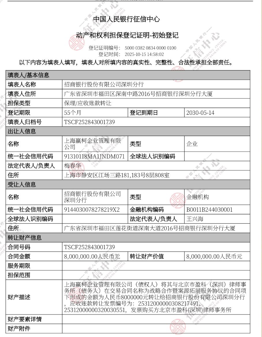 国内顶级律所原主任梅向荣陷入风暴眼，其投资横跨多个行业  这些家族企业现状如何？