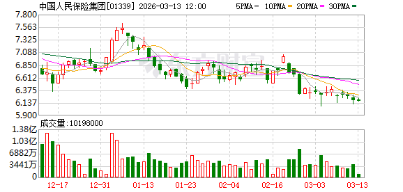 人保财险签发首单低空航空器产品质量保证保险