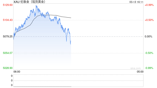 女子称姐姐将价值150万元黄金当垃圾扔掉，全家8人连夜翻10吨垃圾找回