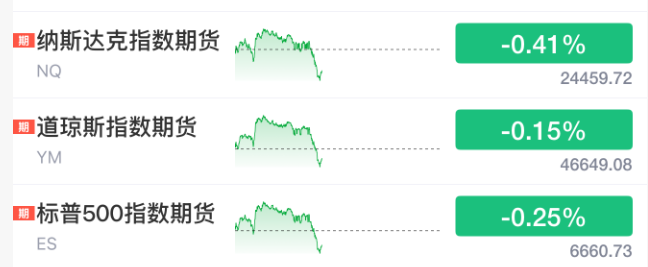 尾盘跳水，原因找到了