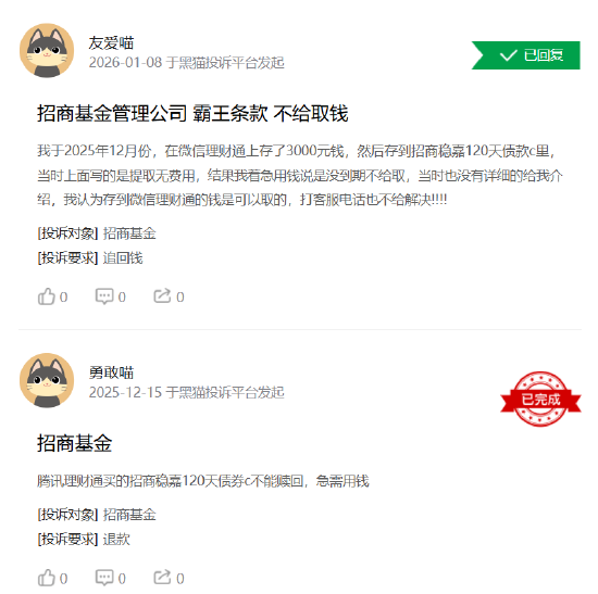 315在行动|招商基金收到6起投诉，投诉内容主要为不予退款