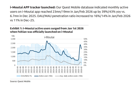 美国投行高盛重申茅台“买入”评级：价稳质优筑壁垒，数字化转型破局行业周期