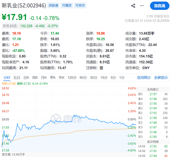 攒下770亿身家,四川父女再谋港股IPO