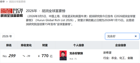 攒下770亿身家,四川父女再谋港股IPO