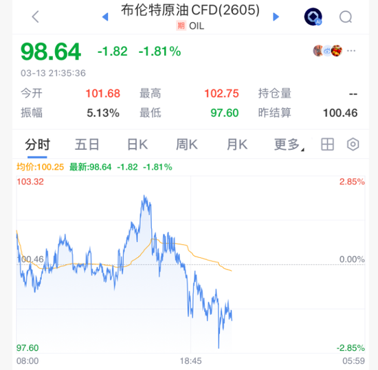 刚刚,又反转!霍尔木兹海峡,大消息!