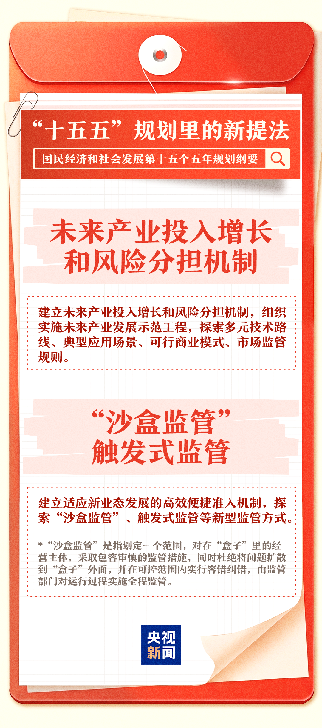“十五五”规划纲要里的这些新提法,一组图了解→
