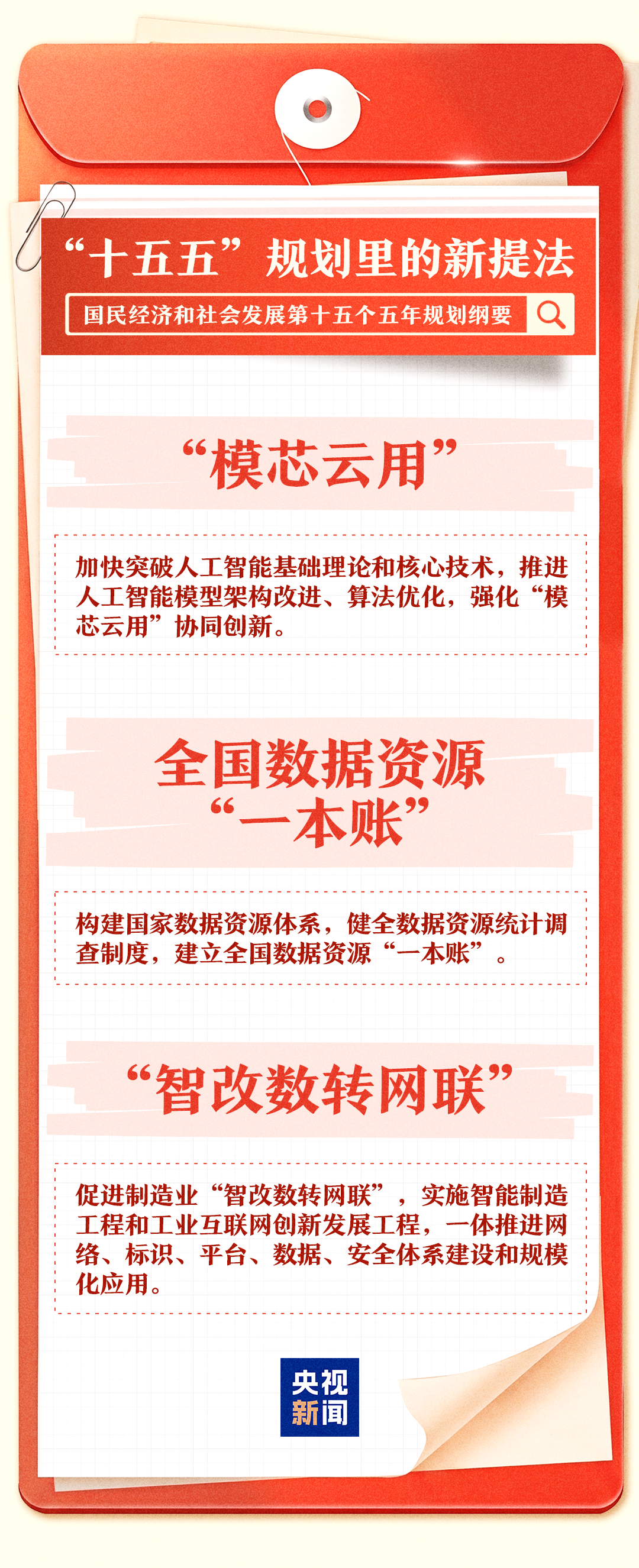 “十五五”规划纲要里的这些新提法,一组图了解→