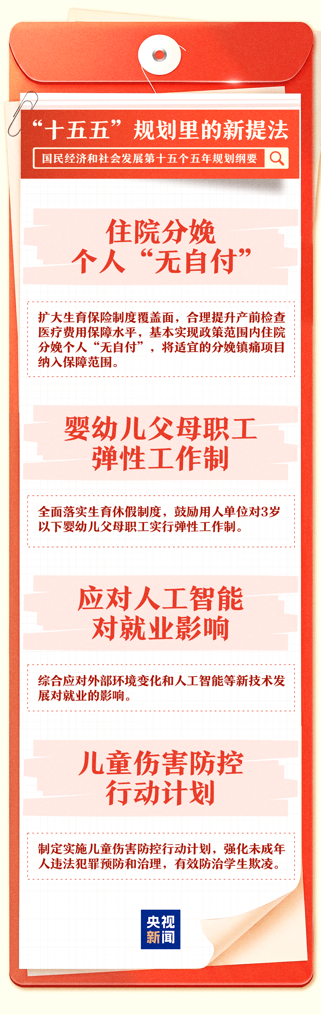 “十五五”规划纲要里的这些新提法,一组图了解→