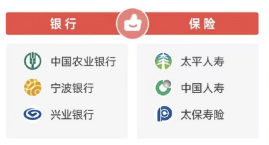 2026年315金融投诉红黑榜出炉：太保寿险登上红榜