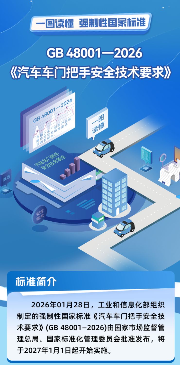 领克Z20“关灯门”引发热议,智能汽车“创新越界”隐忧凸显,行业正从“拼噱头”转向“守安全”