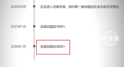 网红“刘文祥”，被查！