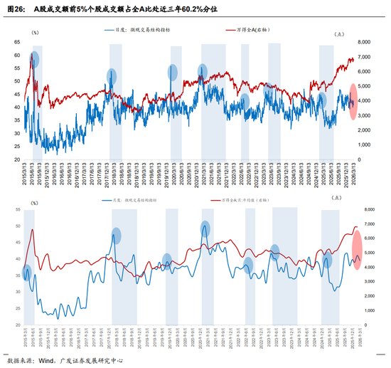 广发证券：地缘政治冲突框架下资产定价的四个阶段