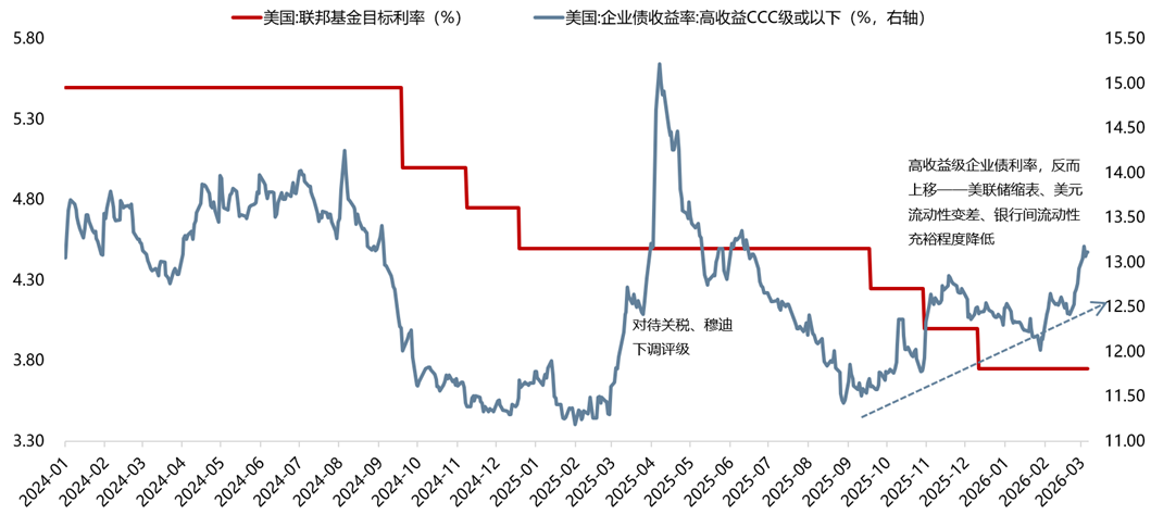 广发策略：从科索沃战争到科网泡沫破灭：AI会重蹈覆辙吗？