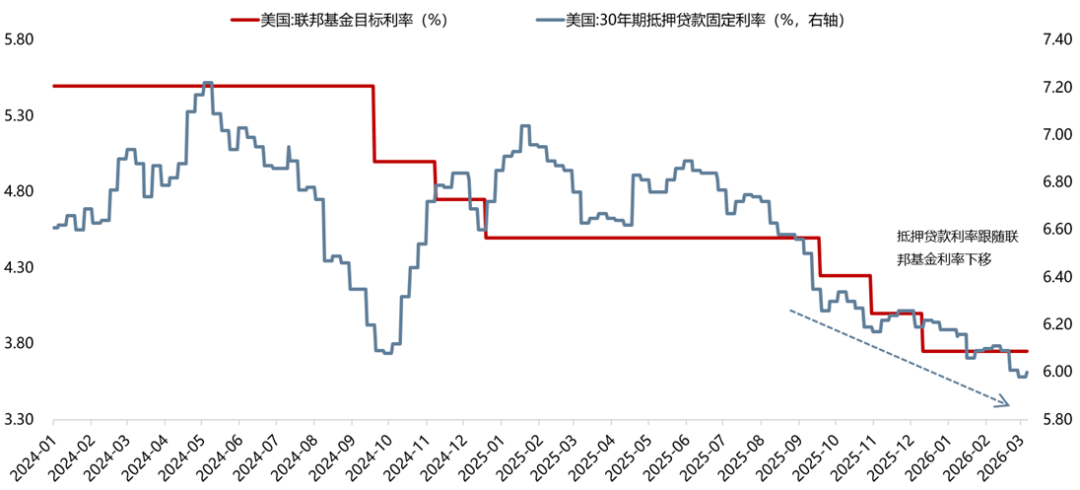 广发策略：从科索沃战争到科网泡沫破灭：AI会重蹈覆辙吗？