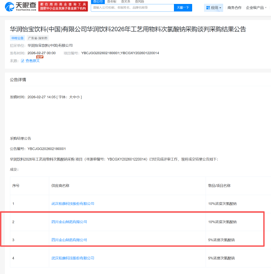 315晚会曝光漂白鸡爪：四川金山制药被点名 为华润饮料供应商