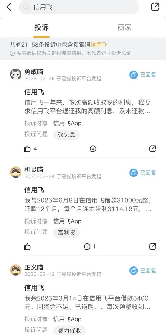 信用飞被监管部门约谈，高息、催收等投诉量仍较高