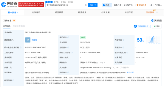 央视315晚会曝光“荐股分成”乱象：涉事公司成立仅半年，注册资本50万且无电话登记