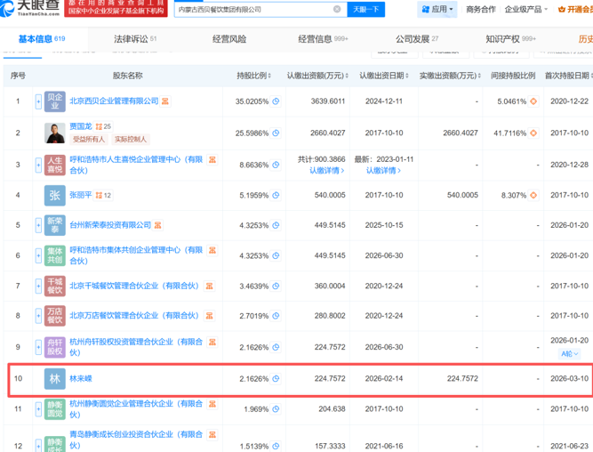 西贝引入一名内蒙古籍企业家做新股东