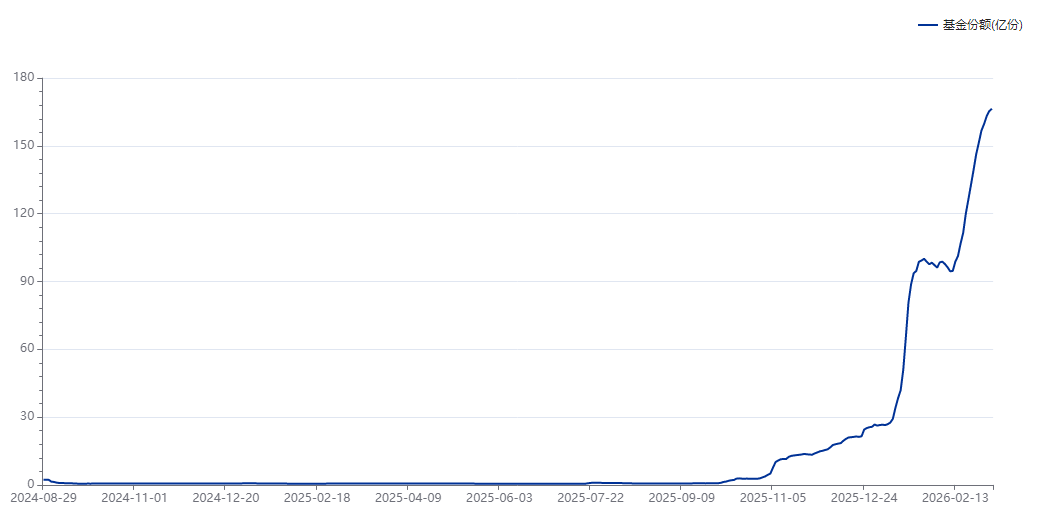 “HALO资产”爆火，哪些行业受益？