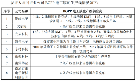嘉德利IPO核心竞争力被问询，表兄弟控股超95%