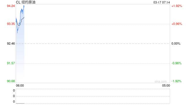 霍尔木兹海峡首现“零通行” 特朗普试图组建反制联盟