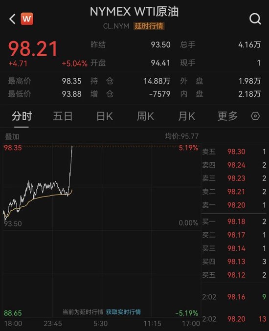 油价,突然狂飙!一油轮在阿曼湾遇袭!以军发动大规模袭击