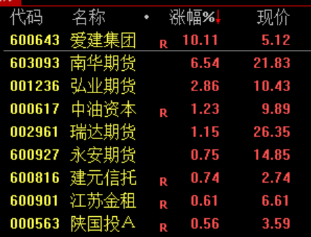 刚刚,跳水!原因找到了!