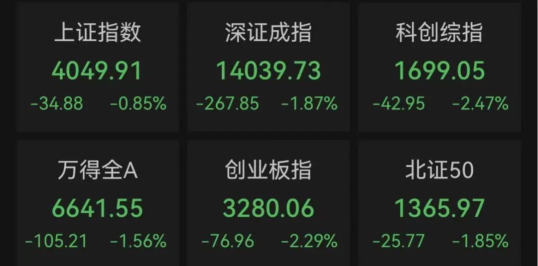 市场突变!发生了什么?