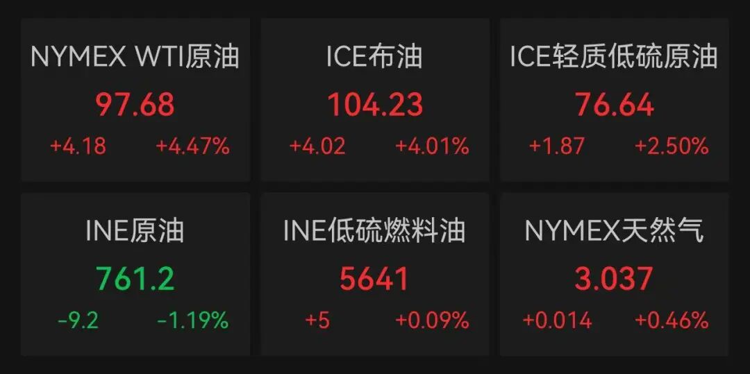 市场突变!发生了什么?