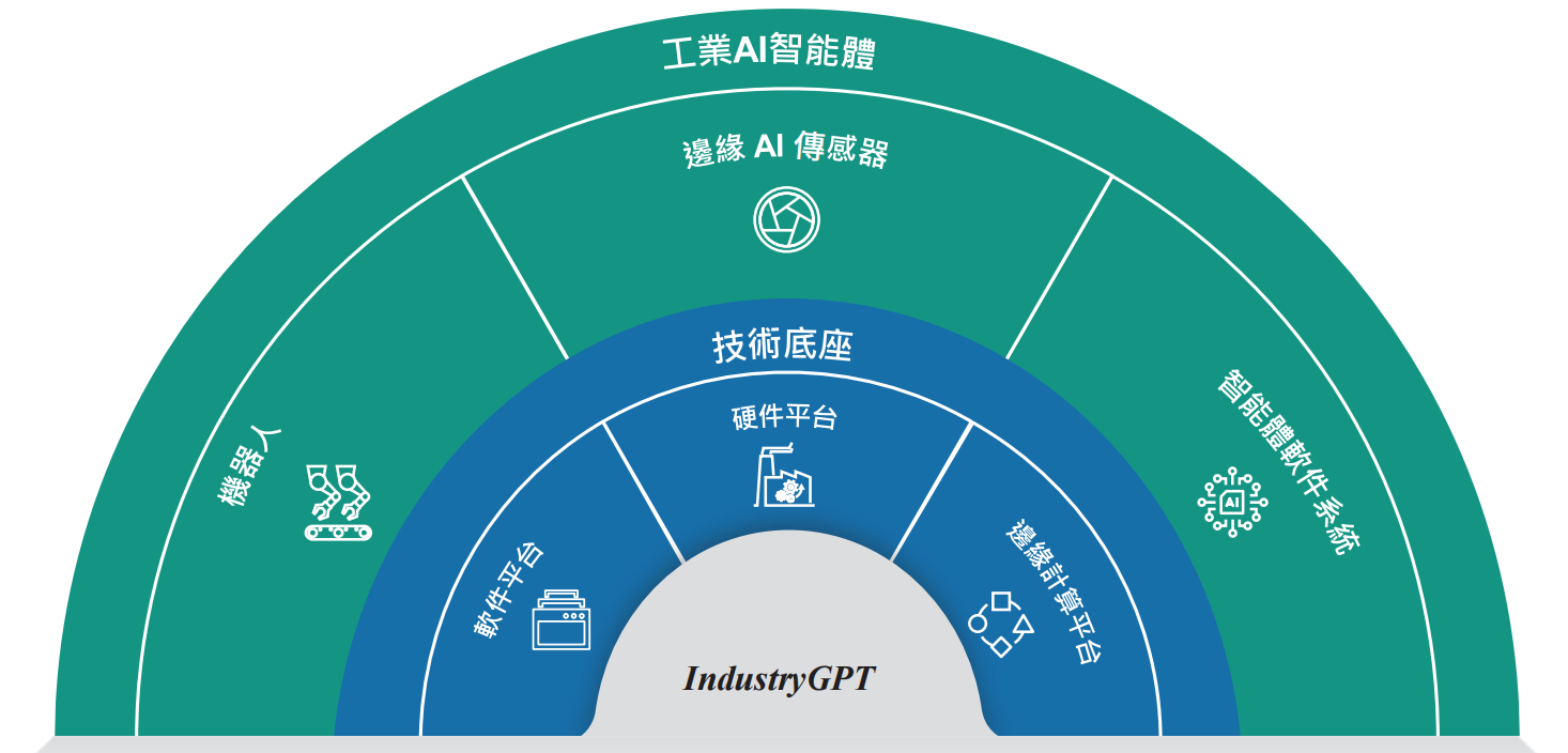 AI独角兽思谋科技递表港交所,冲刺“工业AI智能体第一股”