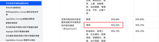 华为突然“发疯”!大批成年玩家被“误认”未成年人?玩家集体炸锅,专家称“错误低级”