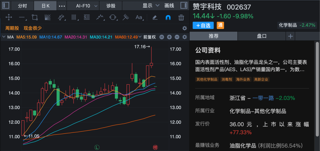 核心资产被“破产”？股价一字跌停！上市公司回应：绝无未清债务！