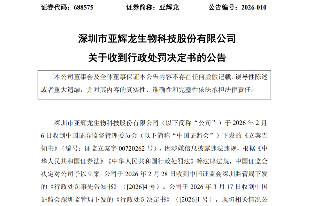 监管出手！688575，750万元罚单落地