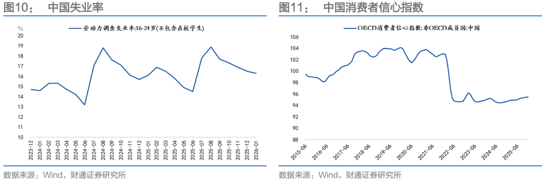 通胀来了，货币政策会变吗？