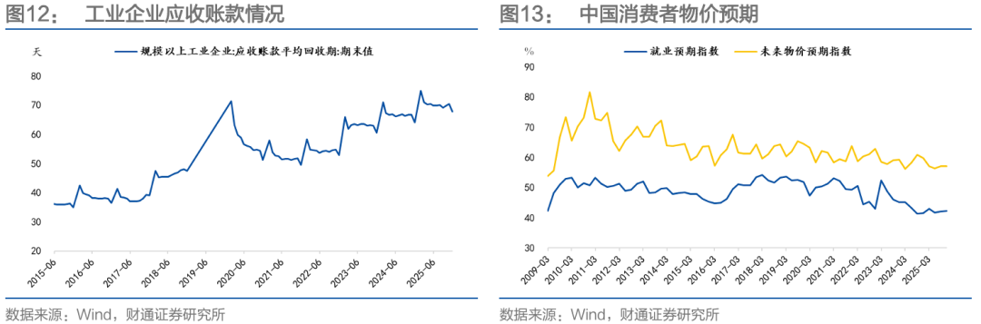 通胀来了，货币政策会变吗？