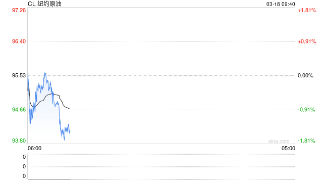 美官员致信特朗普称“无法昧着良心支持对伊朗的战争”并辞职，特朗普回应
