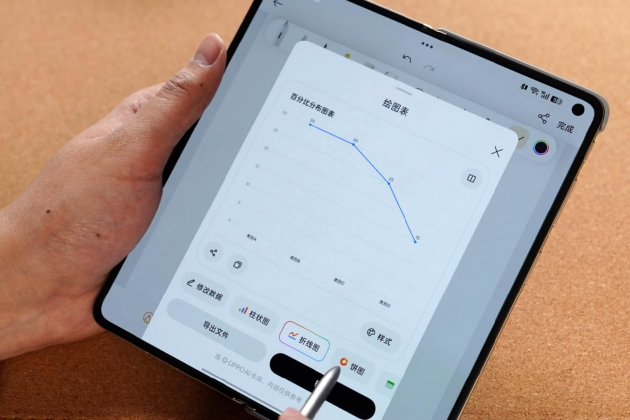 OPPO Find N6真实使用体验:屏幕“好平”,AI生产力“好评”
