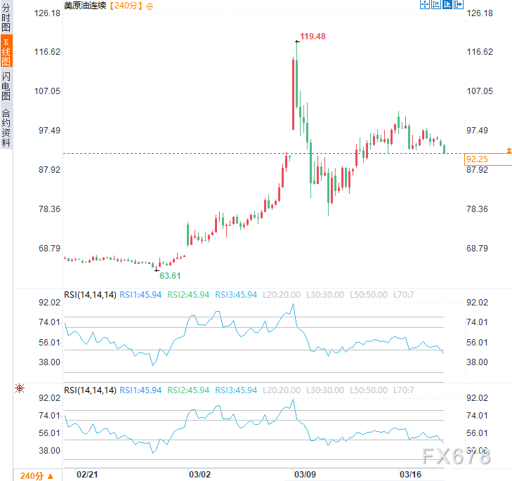 专家警告:拉里贾尼遇刺“可能延长战争”!能源和平之门被炸碎