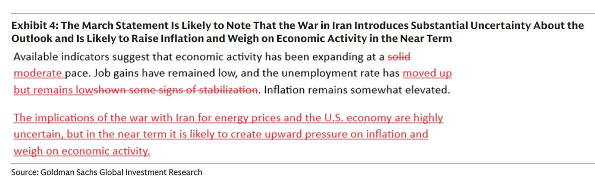 中东战火下首场美联储决议:今晚鲍威尔会放出哪些猛料?