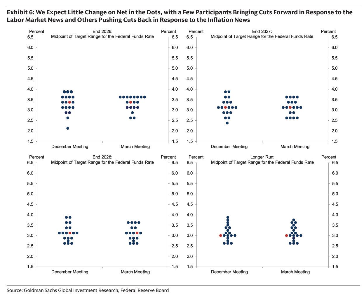 中东战火下首场美联储决议:今晚鲍威尔会放出哪些猛料?
