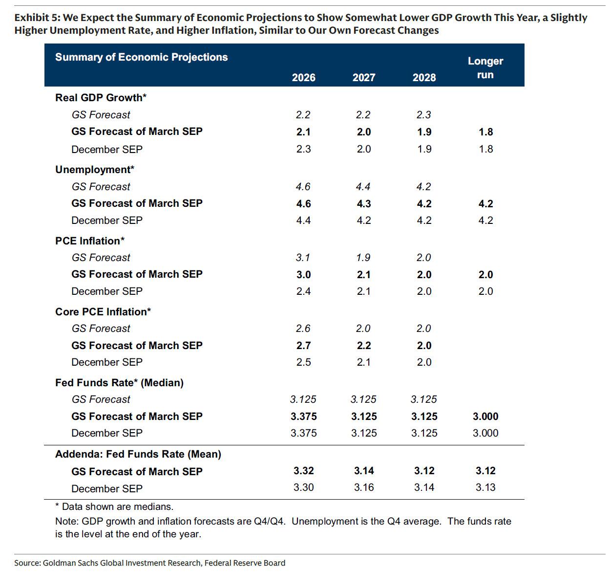 中东战火下首场美联储决议:今晚鲍威尔会放出哪些猛料?