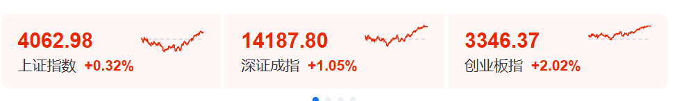 刚刚，大反攻！大面积涨停，原因找到了！